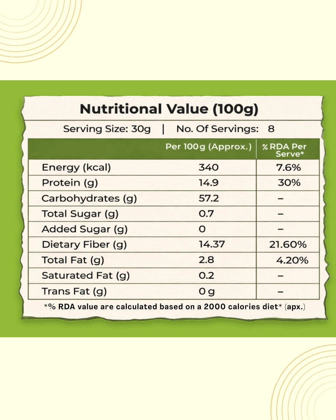 Brain & Focus - Everyday Multipurpose Mix