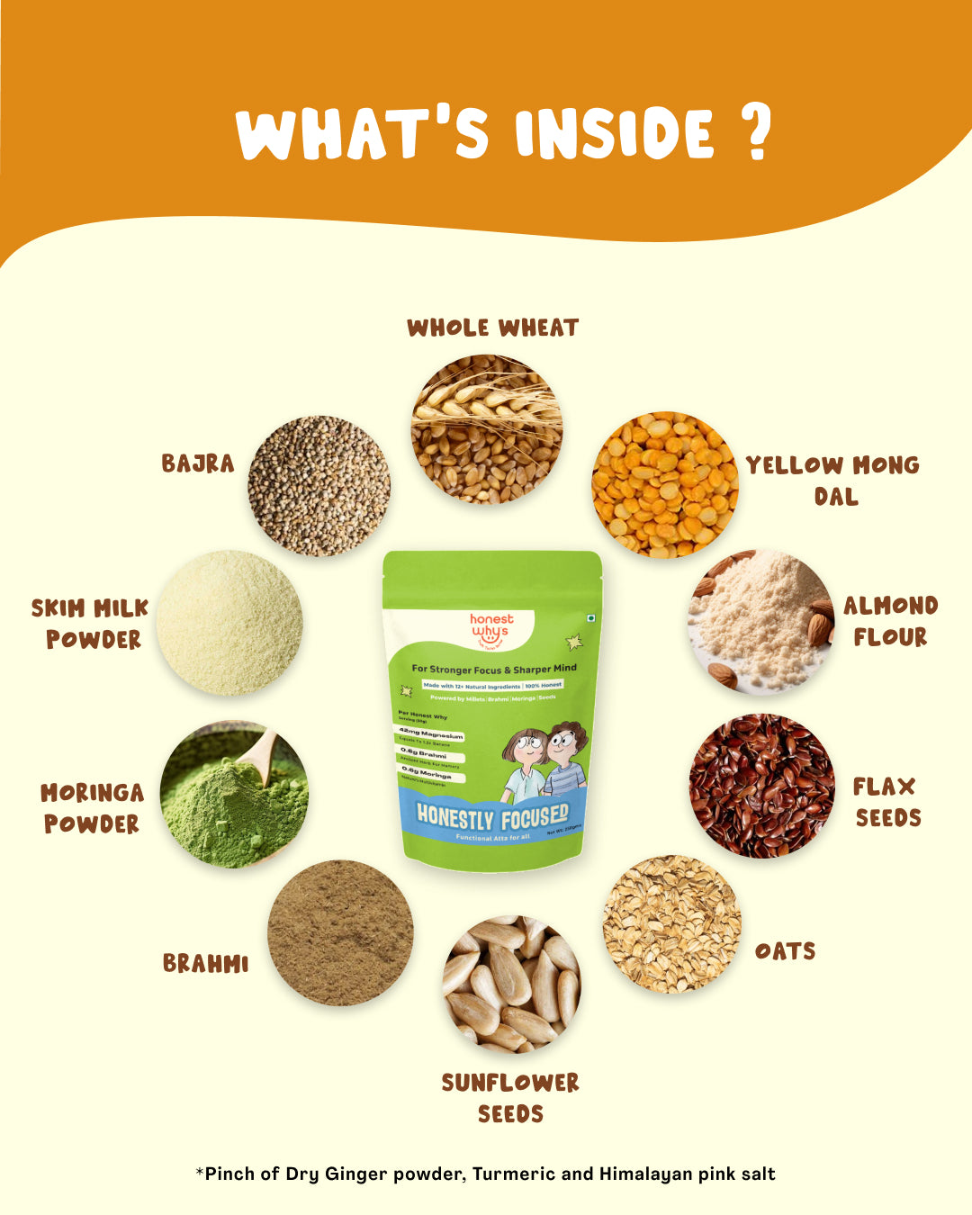 DAILY NUTRITIONAL COMBO -  Everyday Atta for all