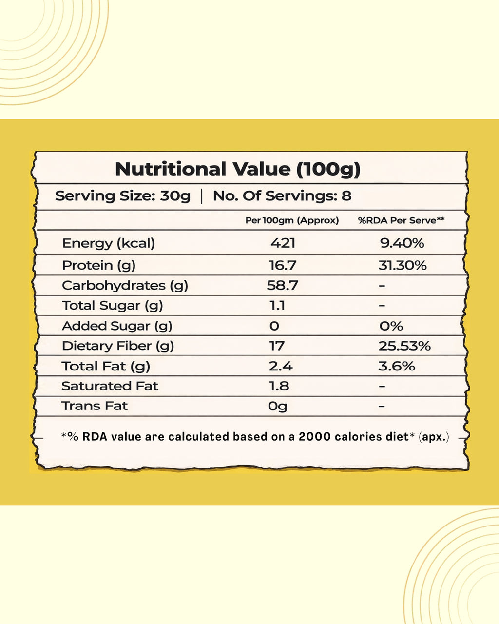 For Immunity & Gut Health- EVERYDAY NUTRITIOUS ATTA