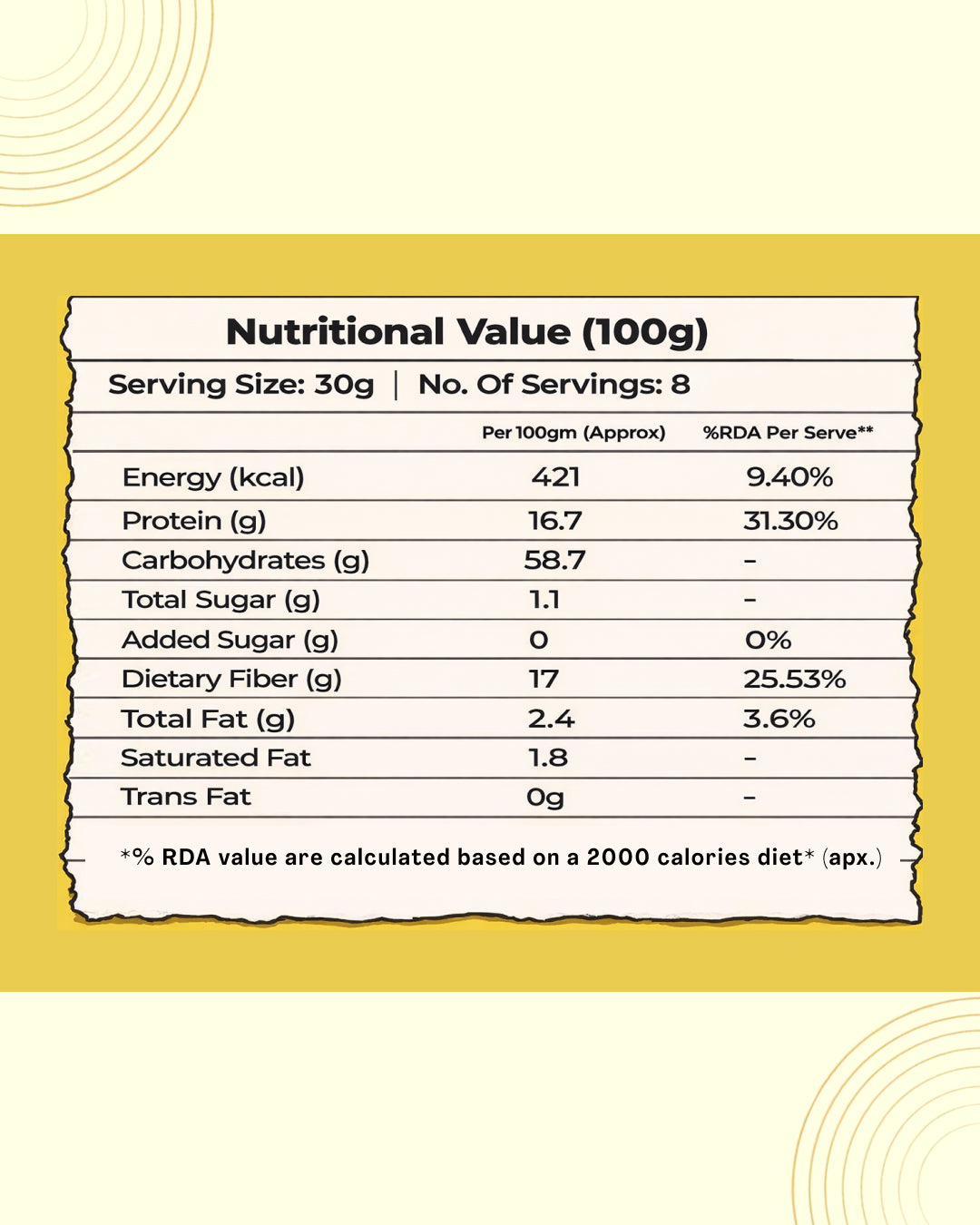 For Immunity & Gut Health- EVERYDAY NUTRITIOUS ATTA