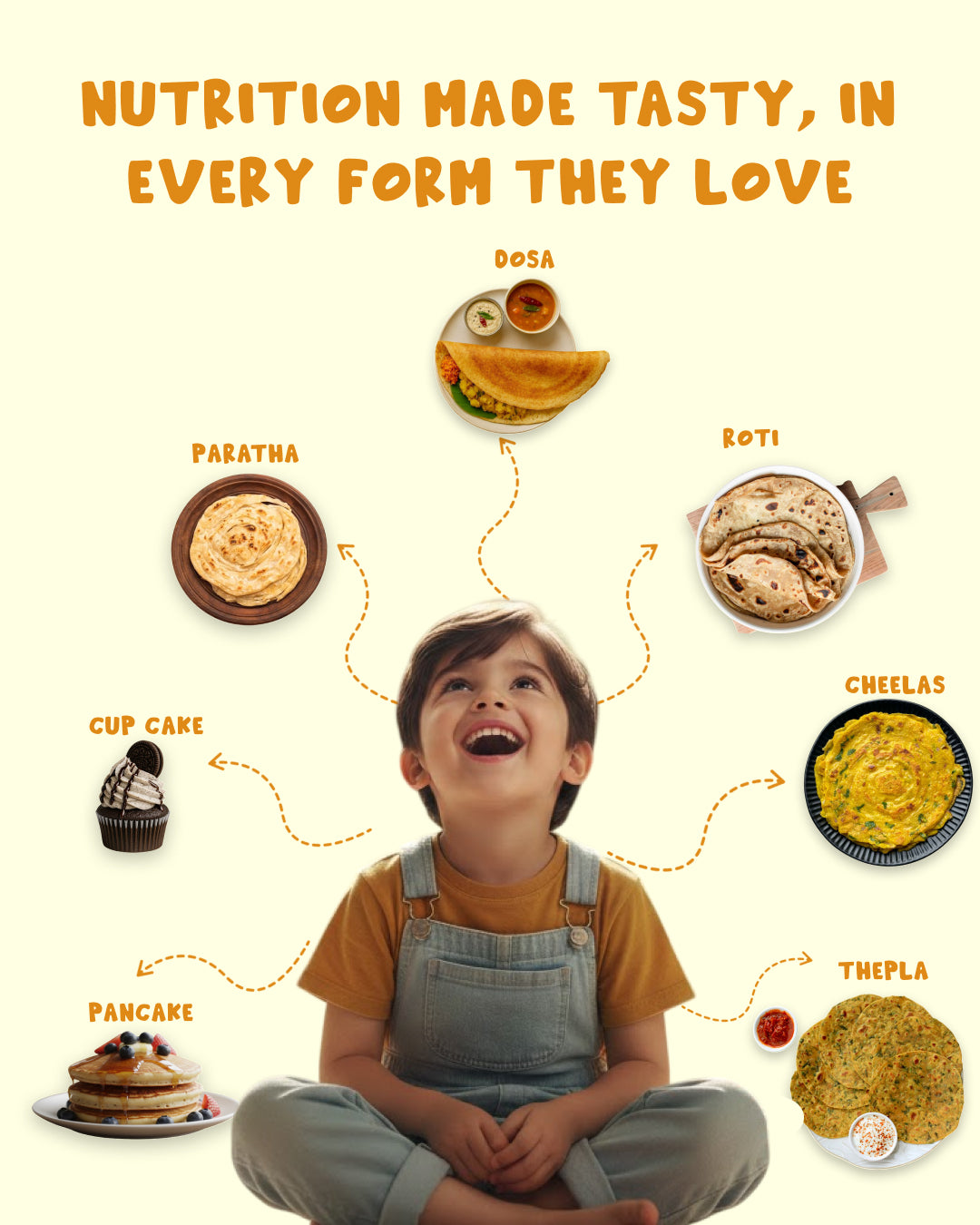 For Sharper Focus & Mind- EVERYDAY NUTRITIOUS ATTA